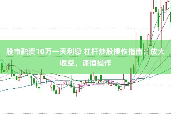 股市融资10万一天利息 杠杆炒股操作指南：放大收益，谨慎操作