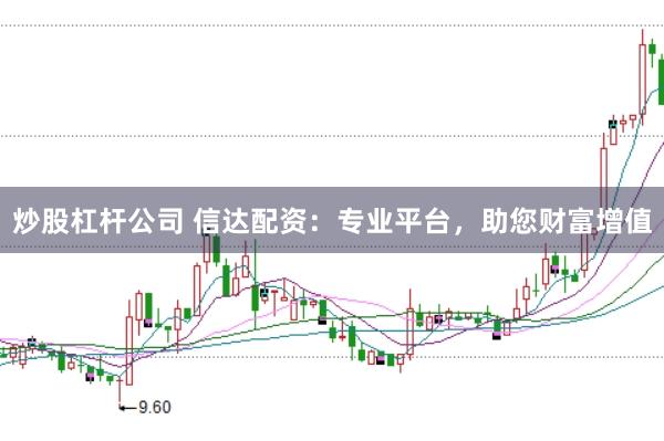 炒股杠杆公司 信达配资：专业平台，助您财富增值