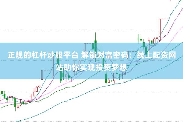 正规的杠杆炒股平台 解锁财富密码：线上配资网站助你实现投资梦想