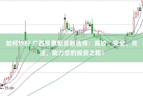 如何炒股 广西股票配资新选择：高效、安全、灵活，助力您的投资之路！