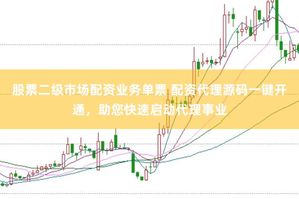 股票二级市场配资业务单票 配资代理源码一键开通，助您快速启动代理事业